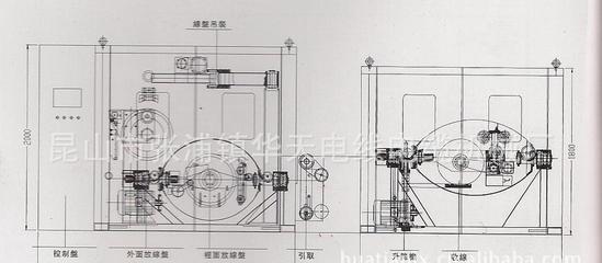 【三倍绞线机,500高速三倍绞线机】价格_厂家_图片